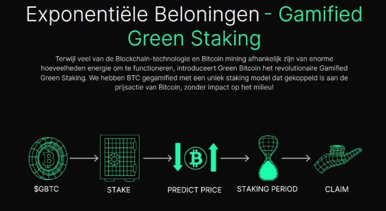 Gamified Green Staking, Green Bitcoin, beste altcoins
