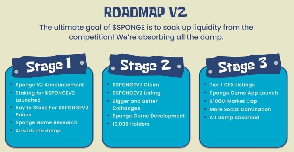 Sponge V2 Roadmap, Nieuwe Cryptomunten