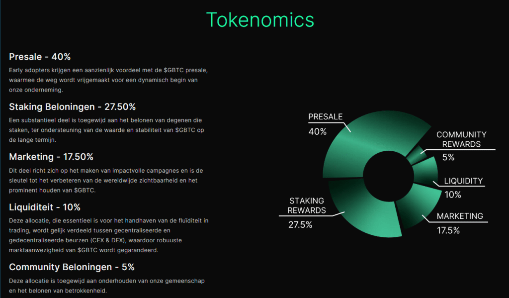 Green Bitcoin: Tokenomics