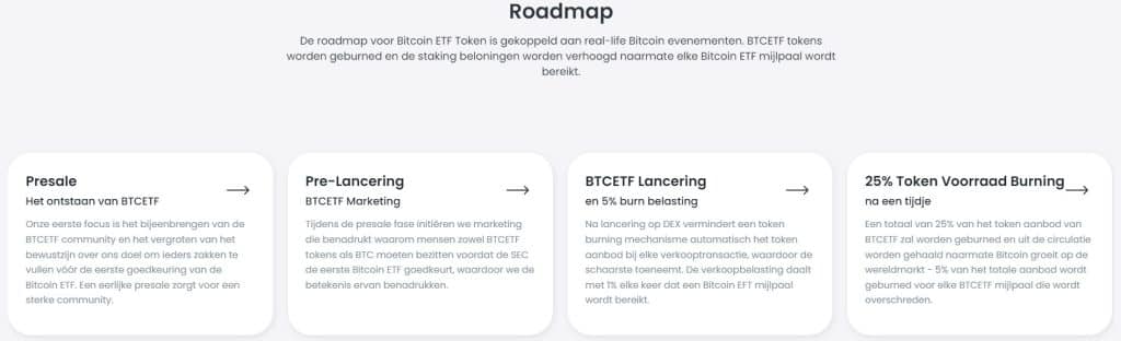 Bitcoin ETF roadmap