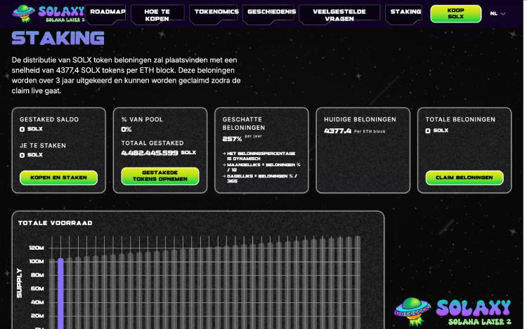 Solaxy staking