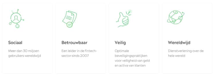 eToro USPs, beste crypto app Nederland