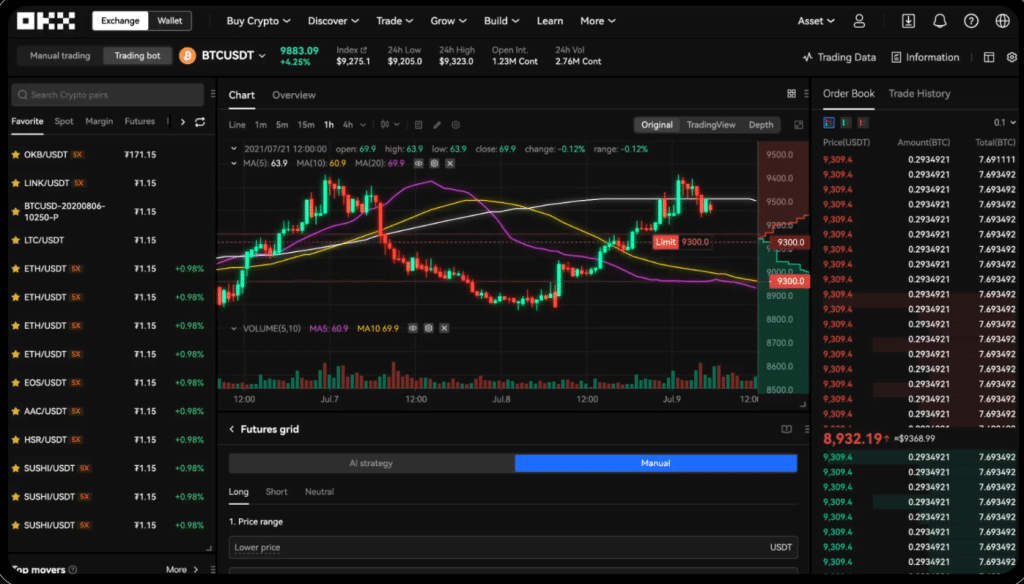 Bitcoin Kopen Met Ideal De Beste Aanbieders Vergeleken