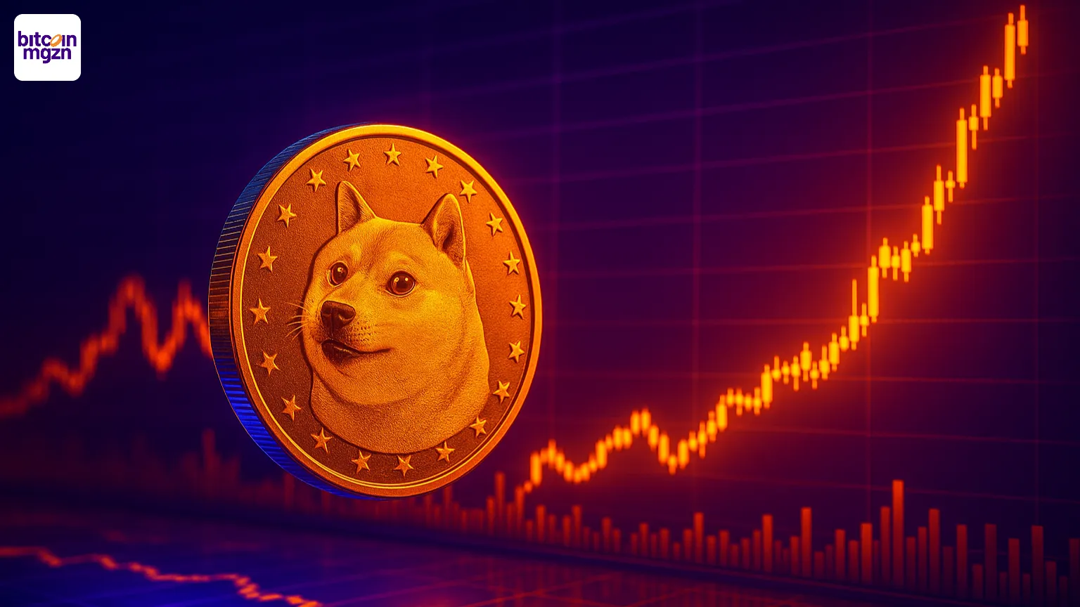 Dogecoin koers verwachting 2026 tot 2031 | DOGE prognose