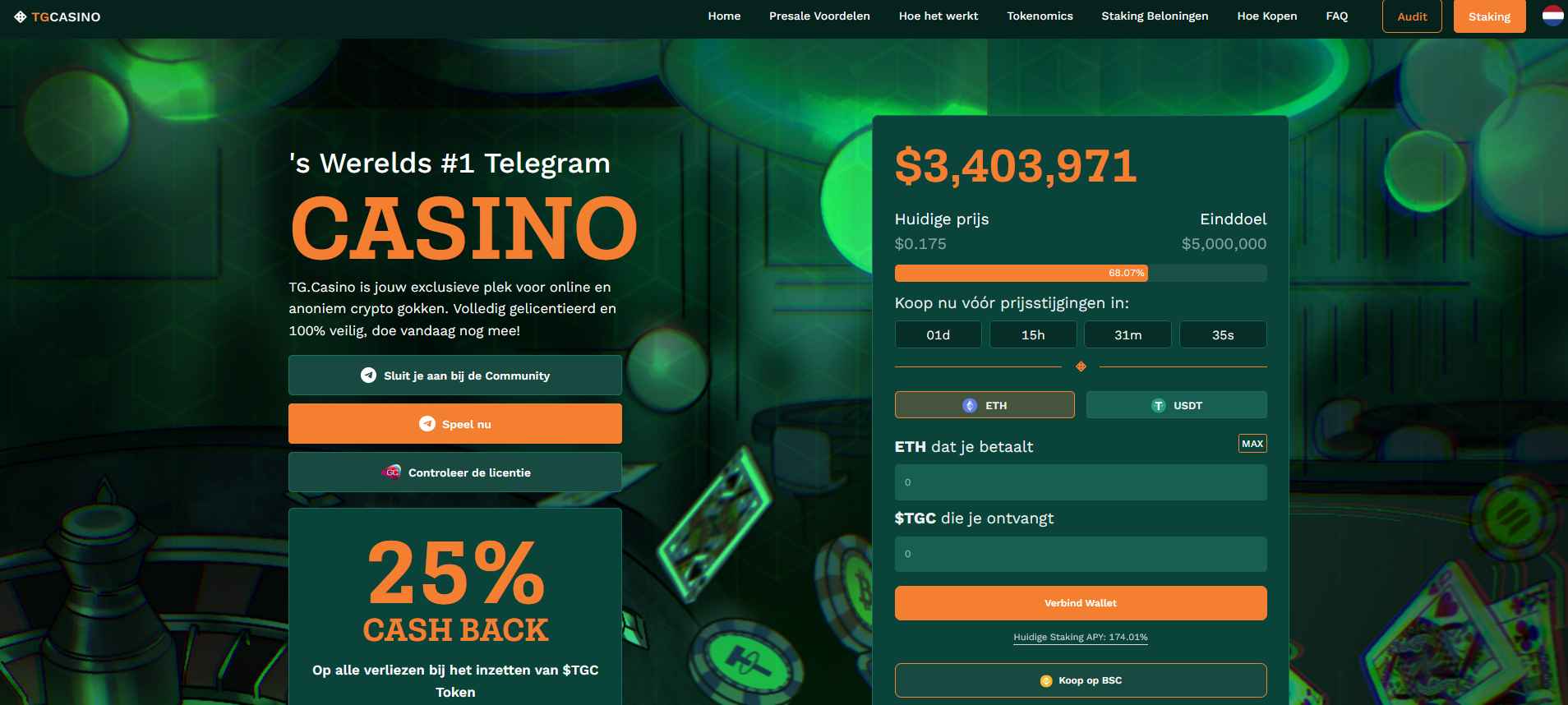 TG.Casino bekendste cryptomunten