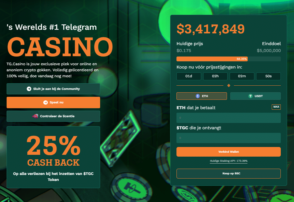 TG.Casino presale fase