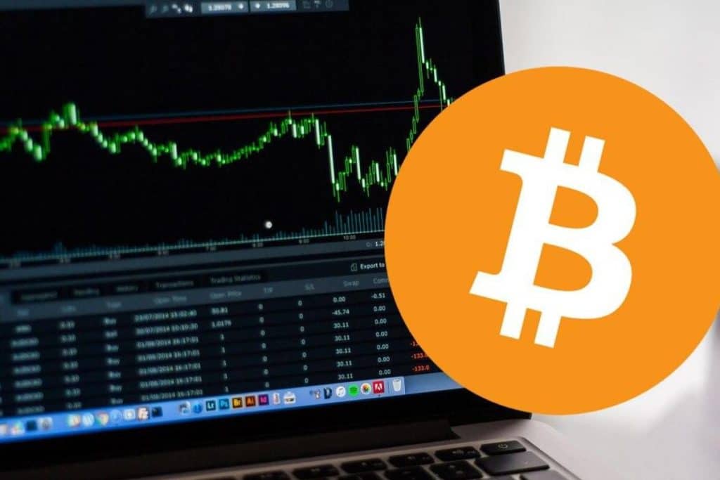 Bitcoin Prijs