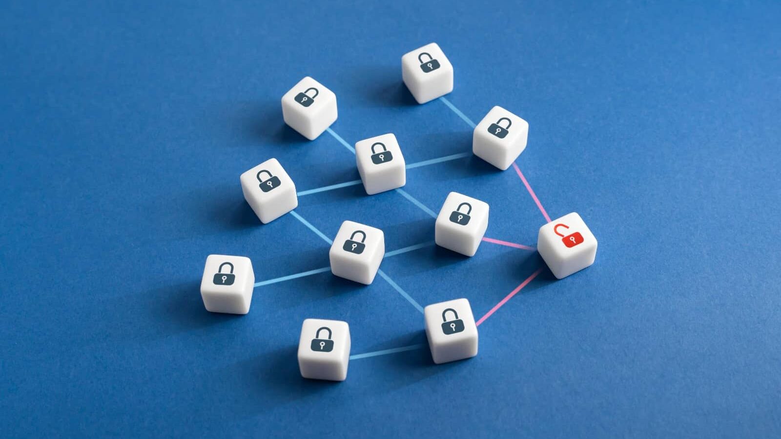 is blockchain veilig