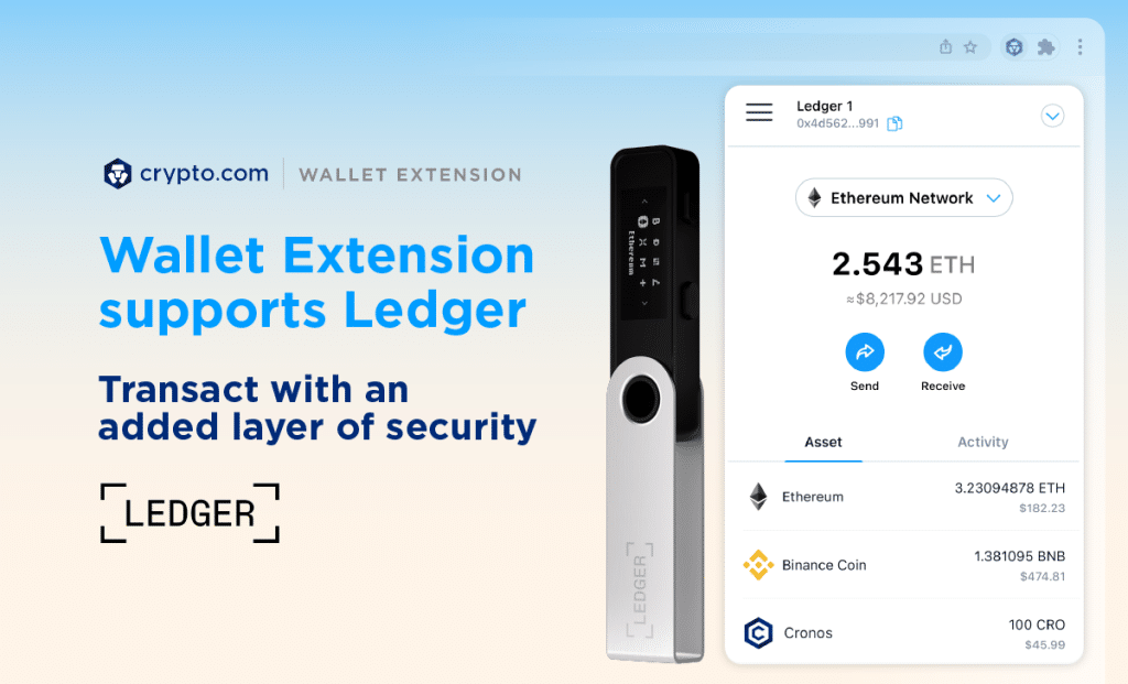 Ledger Wallet - DeFi wallet met hardware en software mogelijkheden