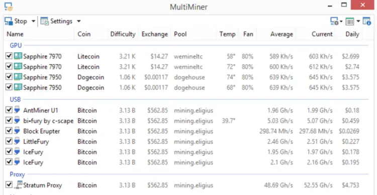 Bitcoin Mining met MultiMiner