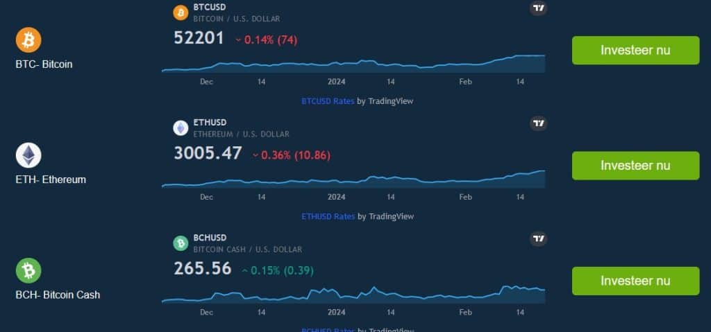 crypto bots bitcoin buyer