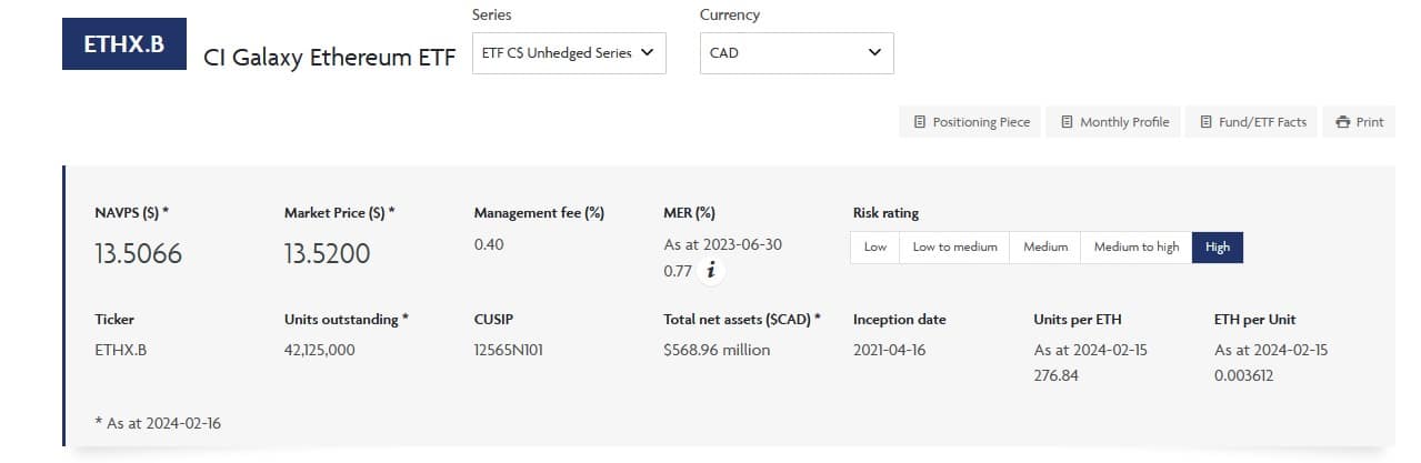 Alles Over Ethereum ETF’s - Waar Koop Je De Beste ETH ETF's 2024