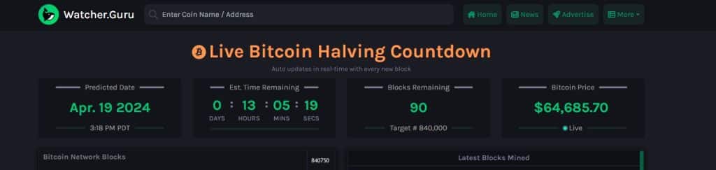 Nog slechts 90 blokken te gaan tot de volgende Bitcoin halvering! 
