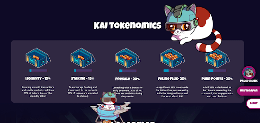 KAI de nieuwe AI catcoin