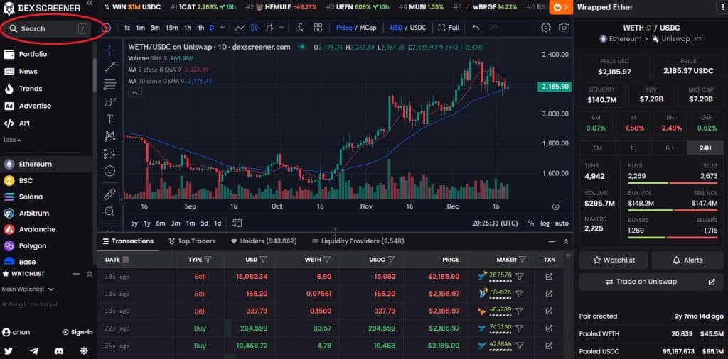 Pre-analyse van potentiële tokens