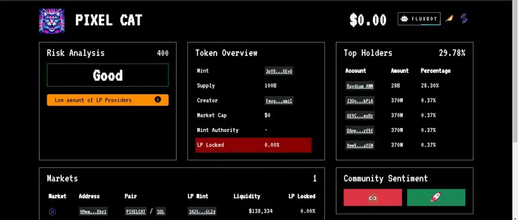 RugCheck: Solana token checker.