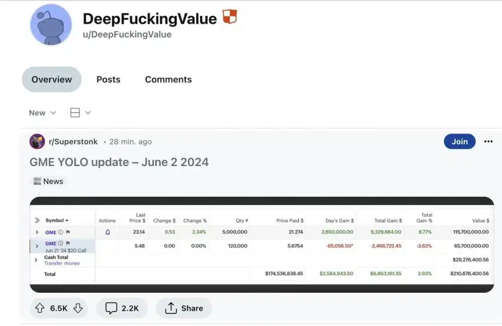 DeepFuckingValue