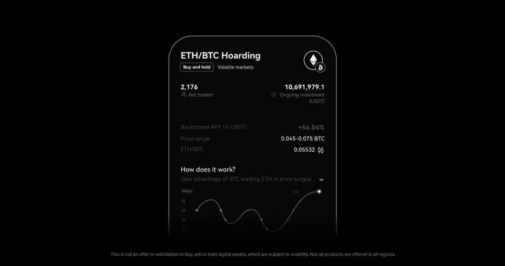 trading bot voor ETH/BTC