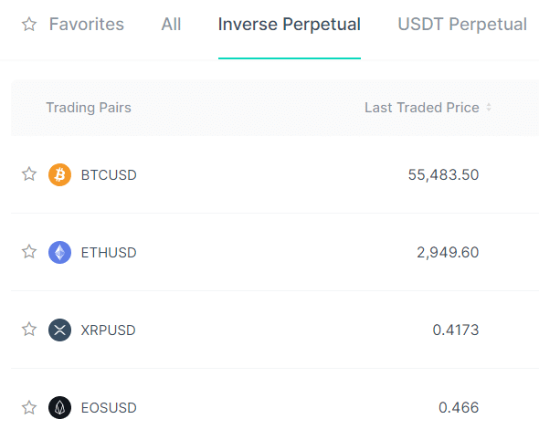 Zoomex exchange review derivaten