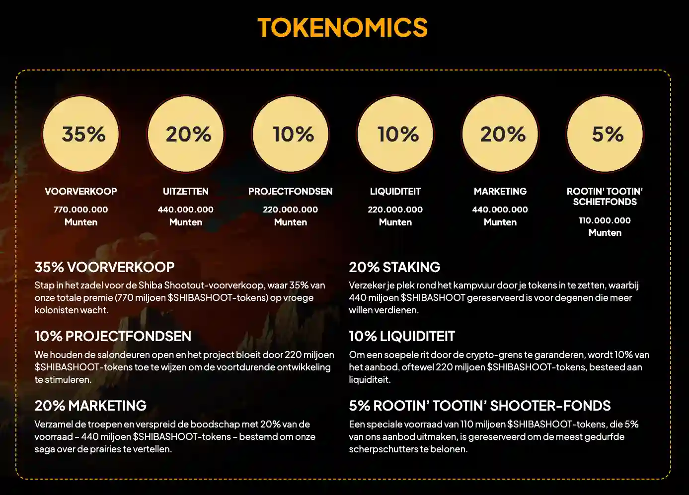 shiba shootout tokenomics