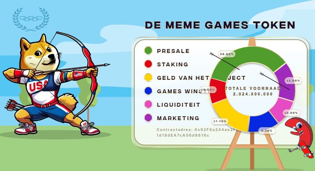 the meme games tokenomics