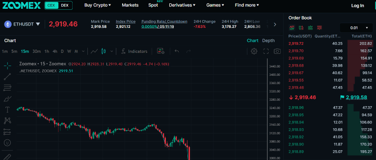 zoomex exchange review platform