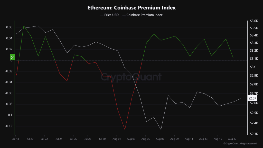 eth