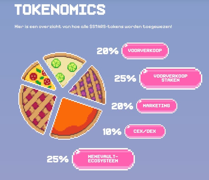 tokenomics crypto all stars koopgids