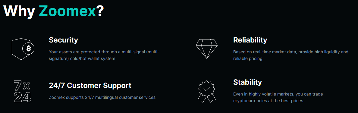 Zoomex trading