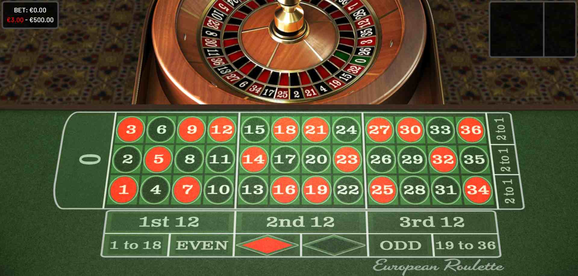 European Roulette van Betsoft