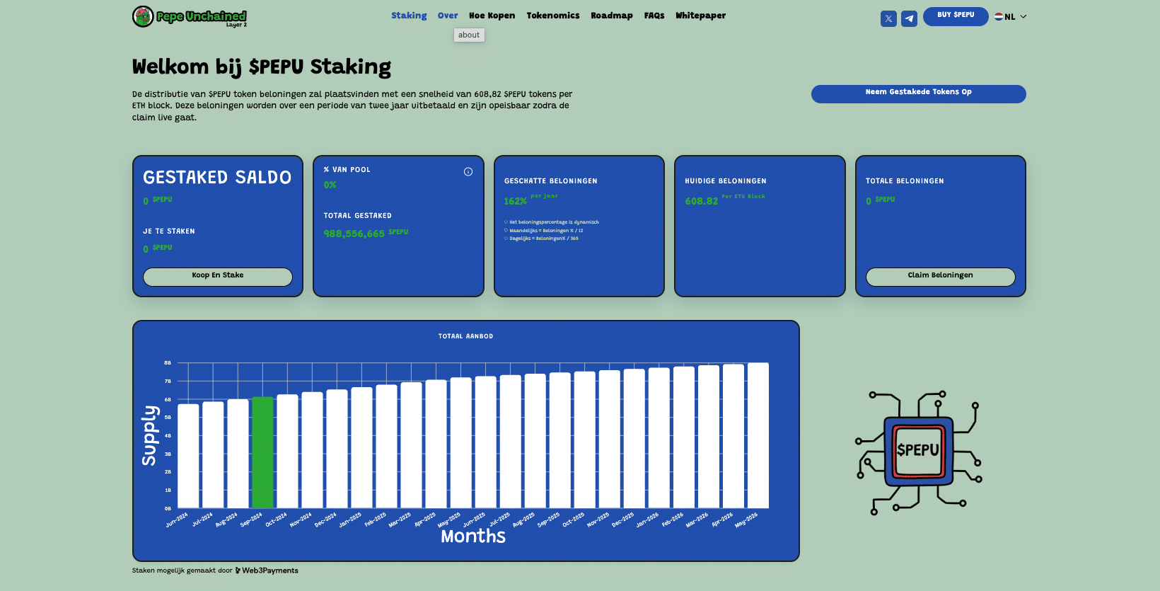 Staking bij het project van Pepe Unchained. 