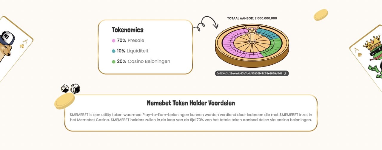 Tokenomics Memebet token presale koopgids