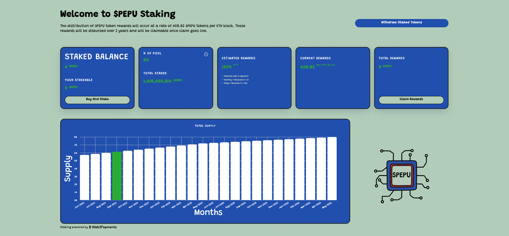 Pepe Unchained staking protocol - Presala fase