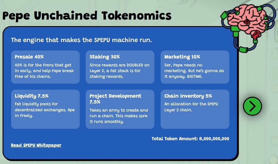 pepe unchained tokenomics