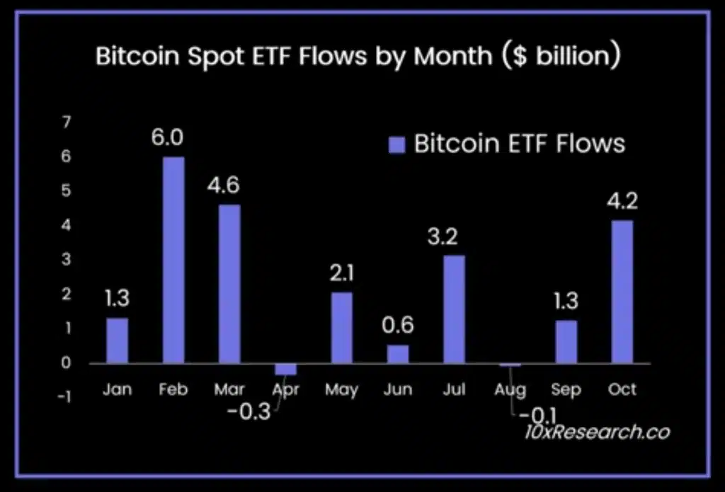 bitcoin koers