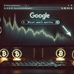 Bitcoin Google-zoekvolume daalt naar jaarlijks dieptepunt terwijl memecoins stijgen