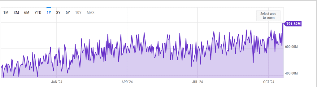 bitcoin mining hashrate