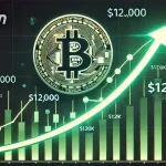 Bitcoin koers kan doorgroeien naar 120K volgends technische analyse en indicatoren