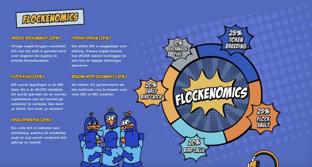 Flockerz ($FLOCK) - Tokenomics