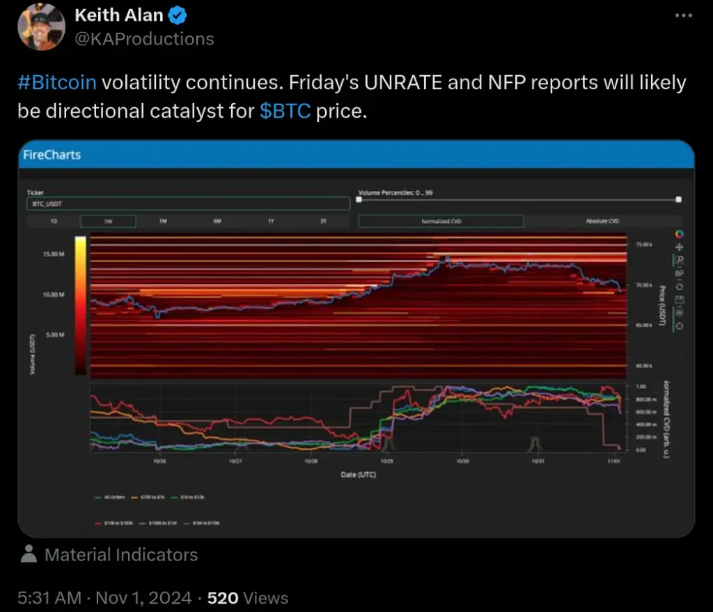 bitcoin speculanten