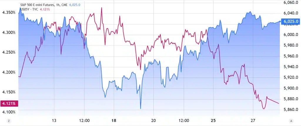 bitcoin opties