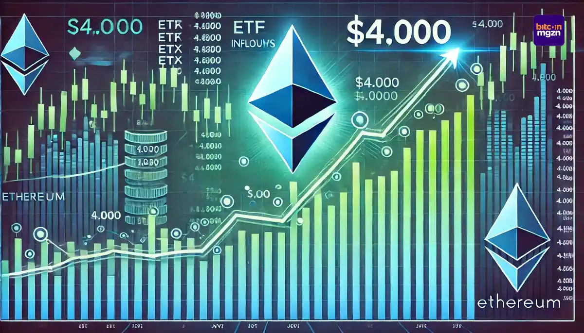 Kan de Ethereum koers binnenkort $4.000 bereiken?