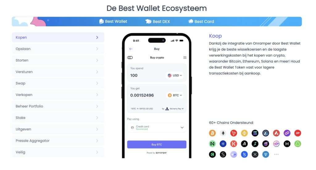 Best Wallet ecosysteem - Bron: www.bestwallettoken.nl