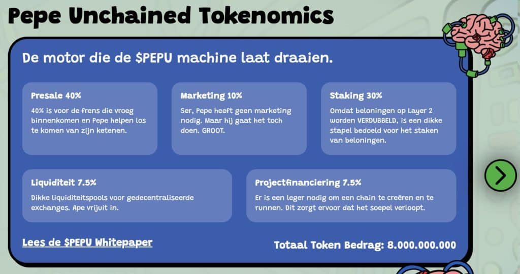 Pepe Unchained Tokenomics - Bron: www.pepeunchained.com