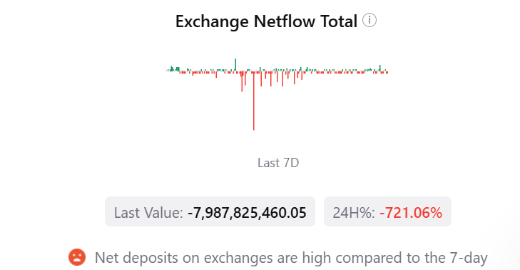 Source: CryptoQuant