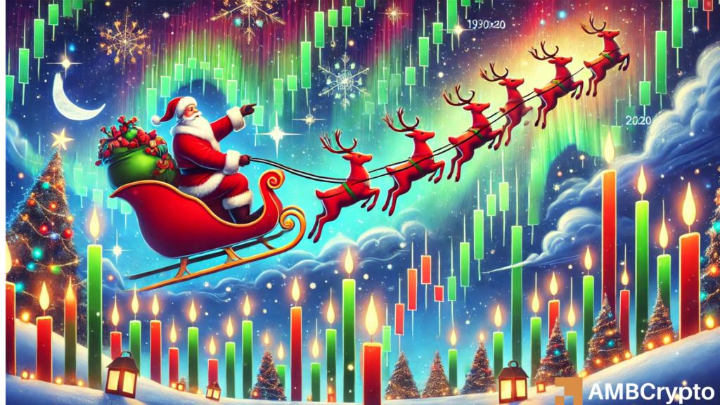 Crypto Santa Rally