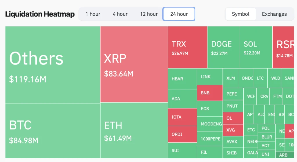 crypto flash crash