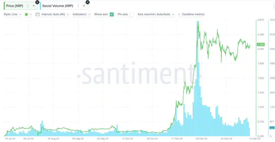 Source-Santiment