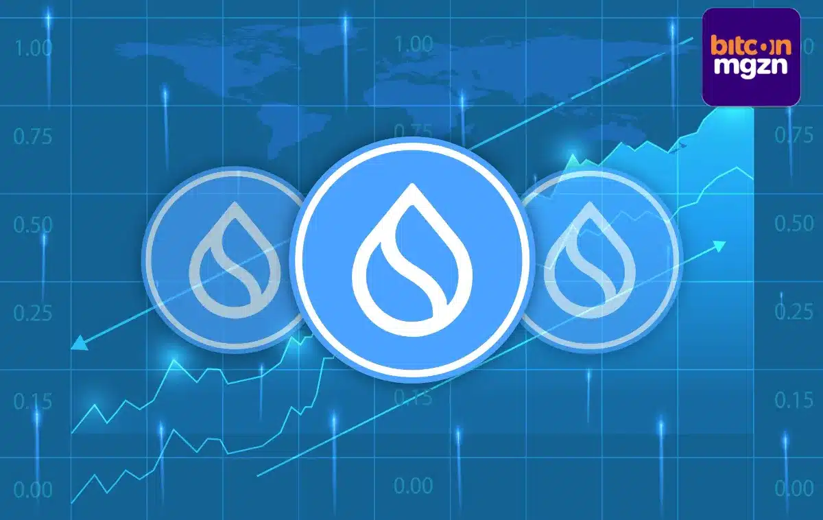 Sui stijgt met 5% na BTC integratie, maar sentiment blijft gemengd