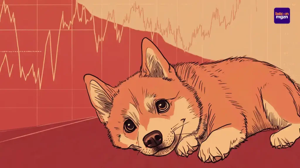 Dogecoin koers zakt onder steunlijn en dreigt met 18% daling